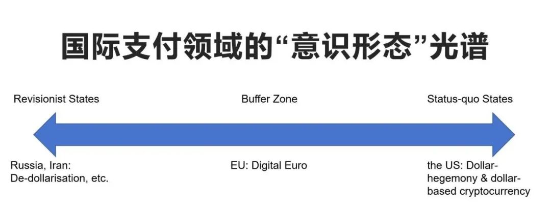 版本
